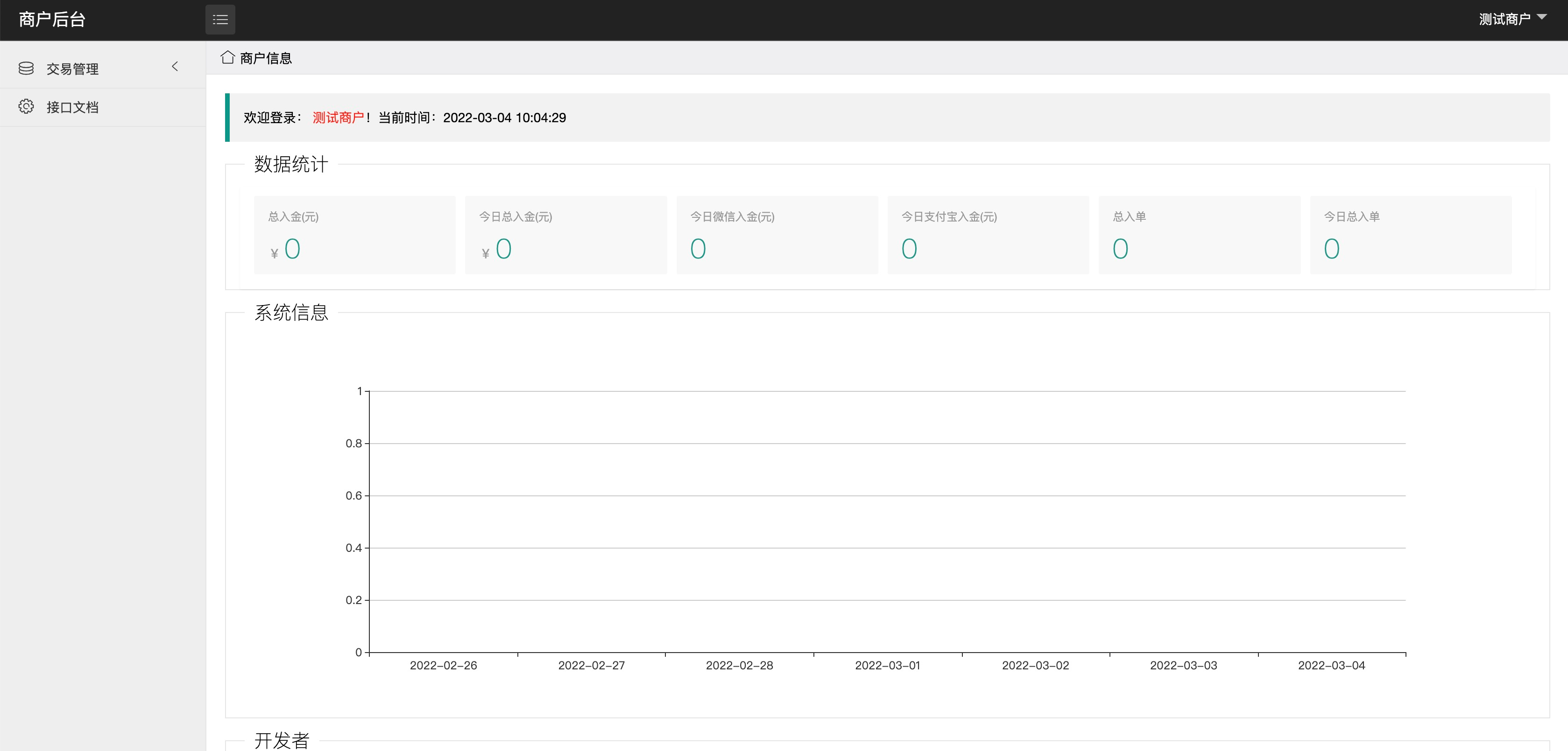 油卡充值系统聚合支付系统插图