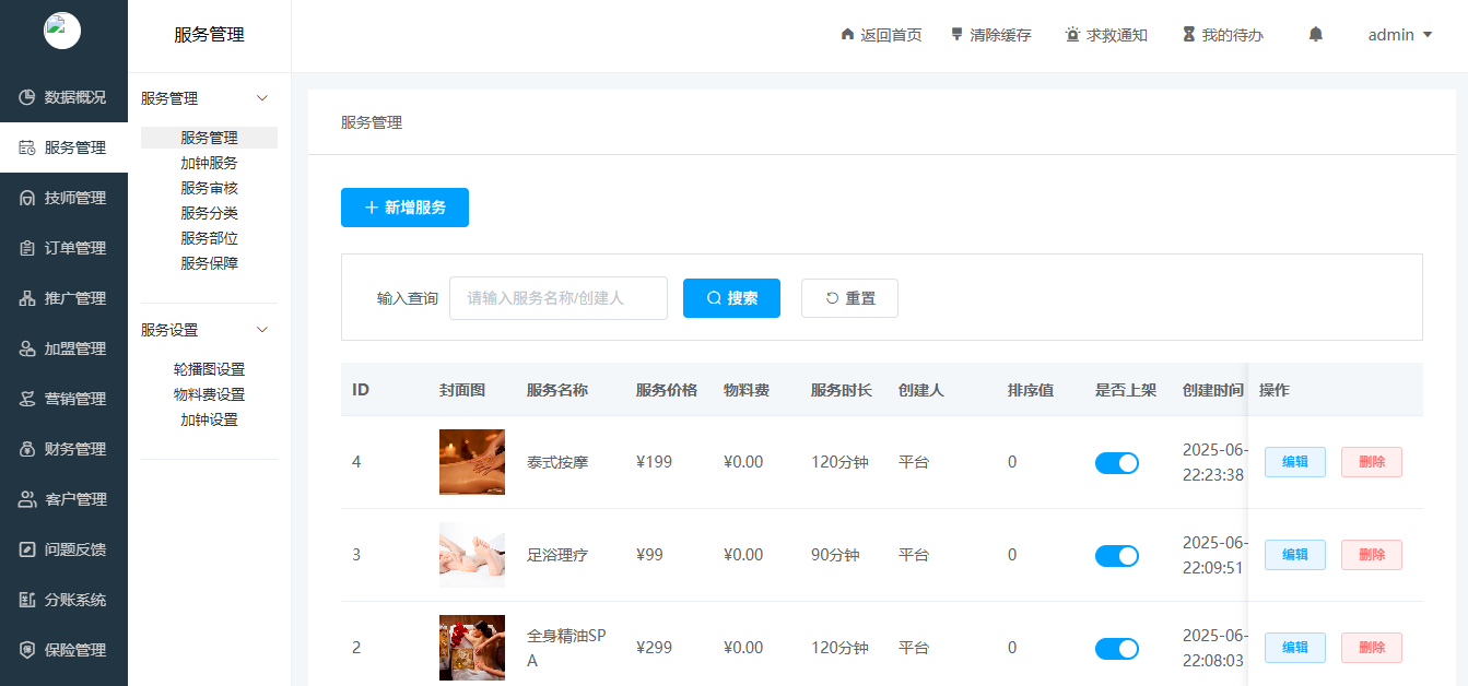 操作流程示意图