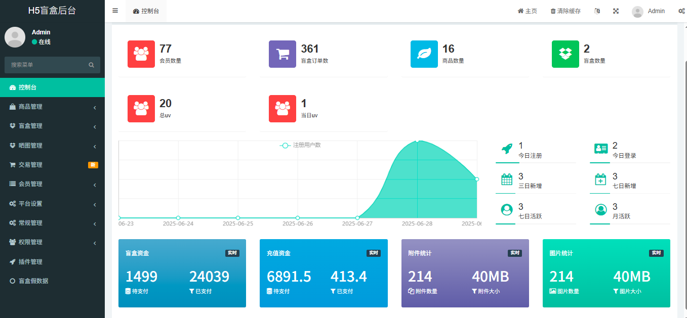 盲盒商城系统架构图