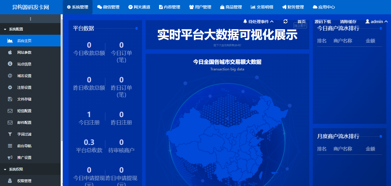 鲸发卡企业版界面展示