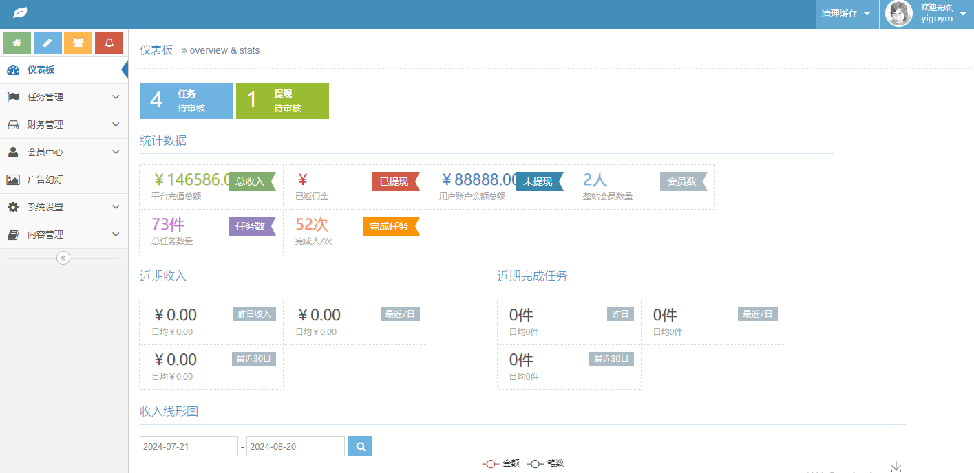 系统功能架构图
