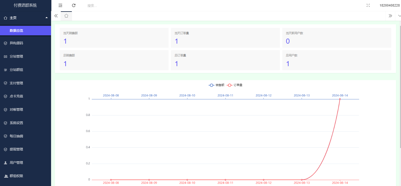 2024 8月最新修复版全开源付费进群系统带定位源码截图1