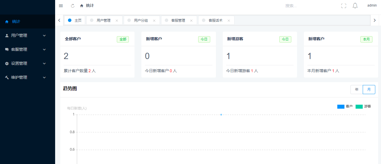 CRM CHAT客服系统界面展示2
