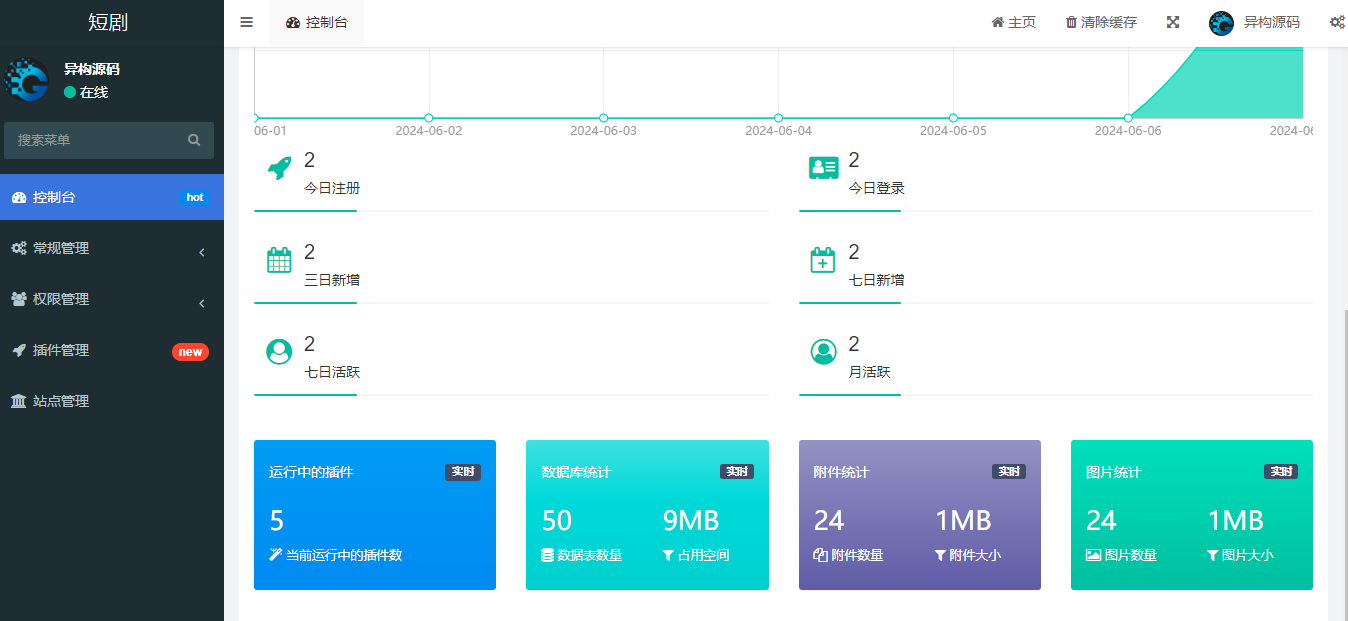 短剧系统整体架构图