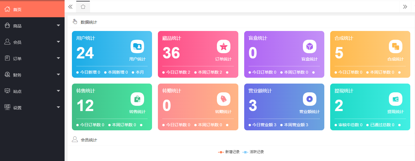 系统整体架构图