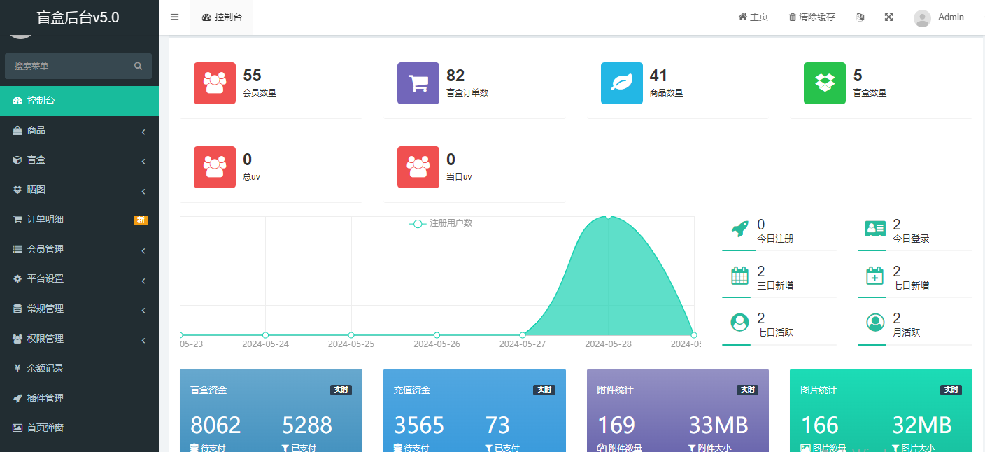 系统架构示意图
