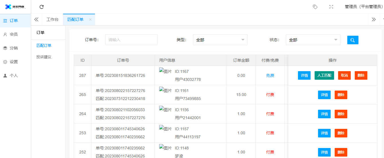 后台数据统计面板