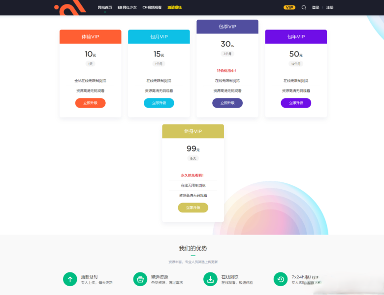 美女写真网站前台展示效果
