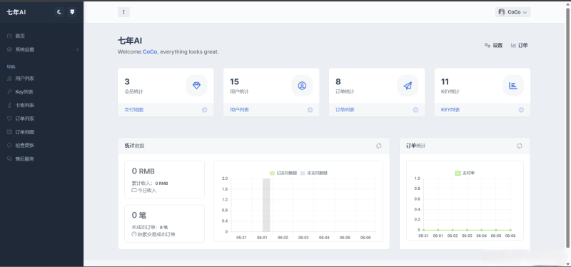 氢AI系统免授权Chat GPT系统界面截图