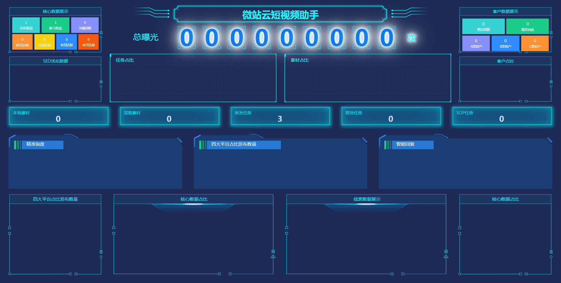 中网智达矩阵营销系统操作界面