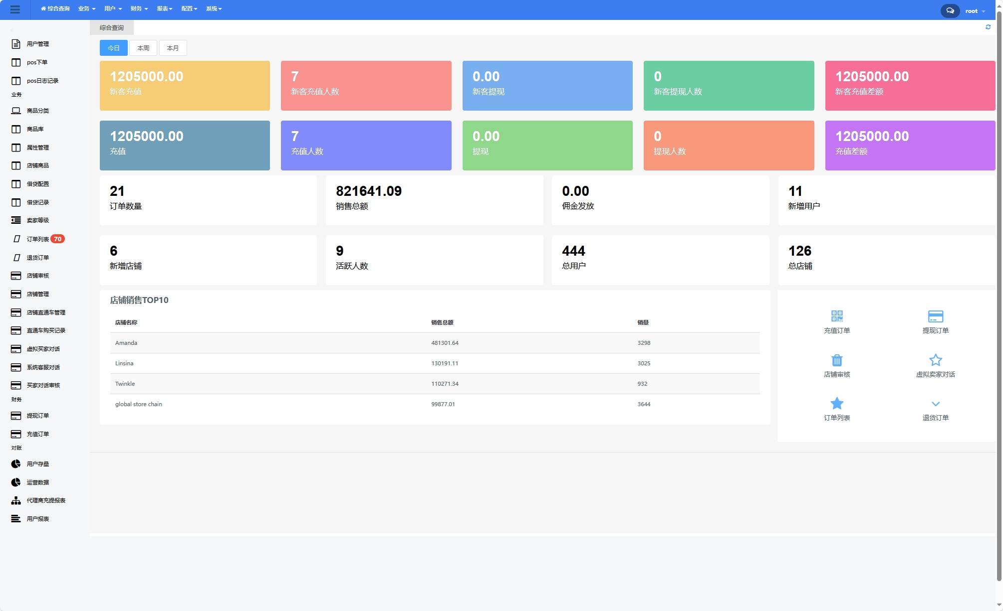 TikTok商城商品展示页面