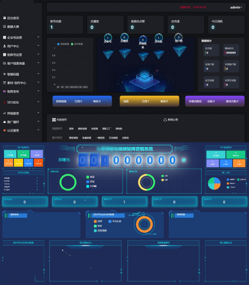 抖音矩阵云混剪系统源码V2.3.0 - 短视频矩阵营销系统免授权版