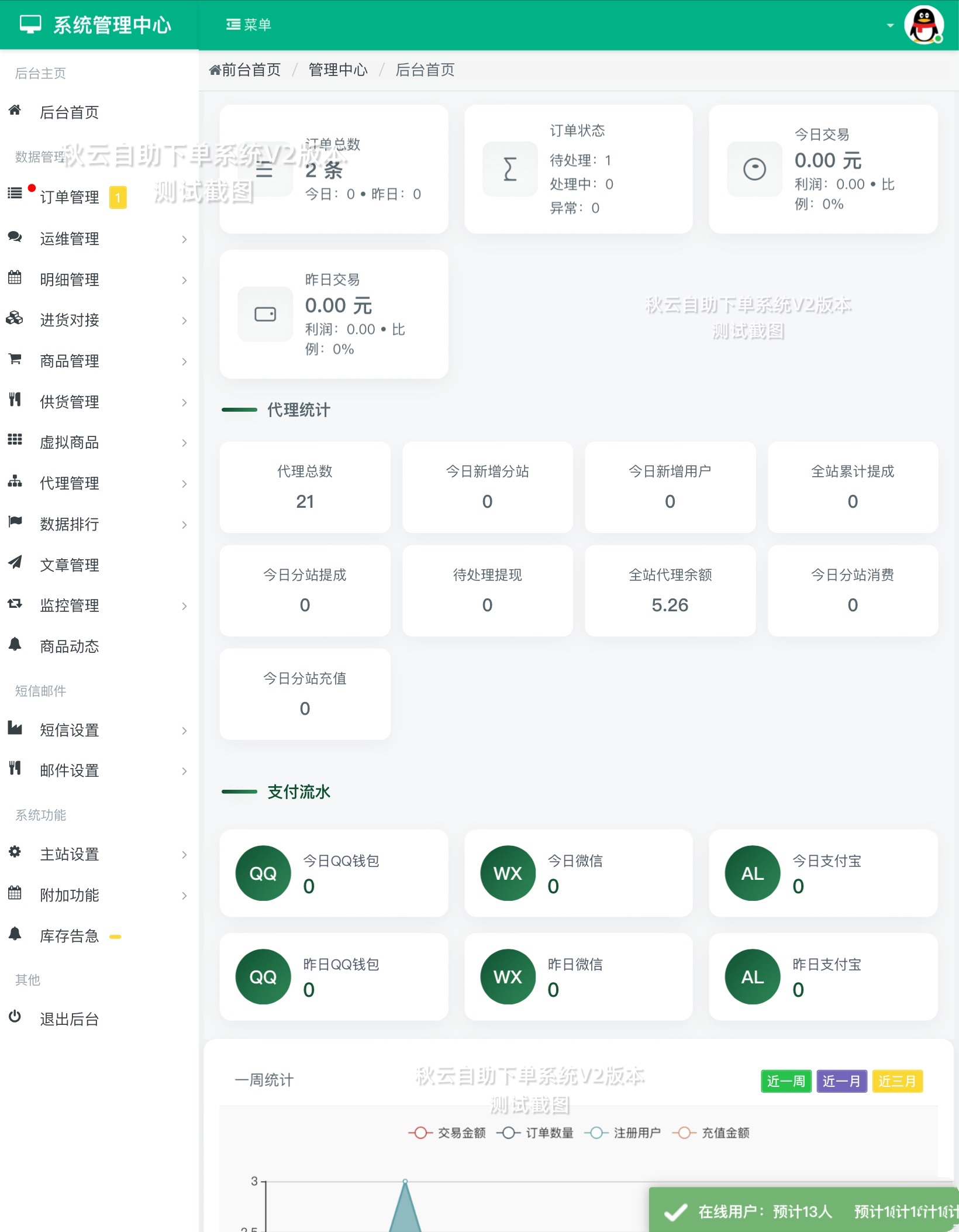 秋云自助下单系统V2版本界面展示