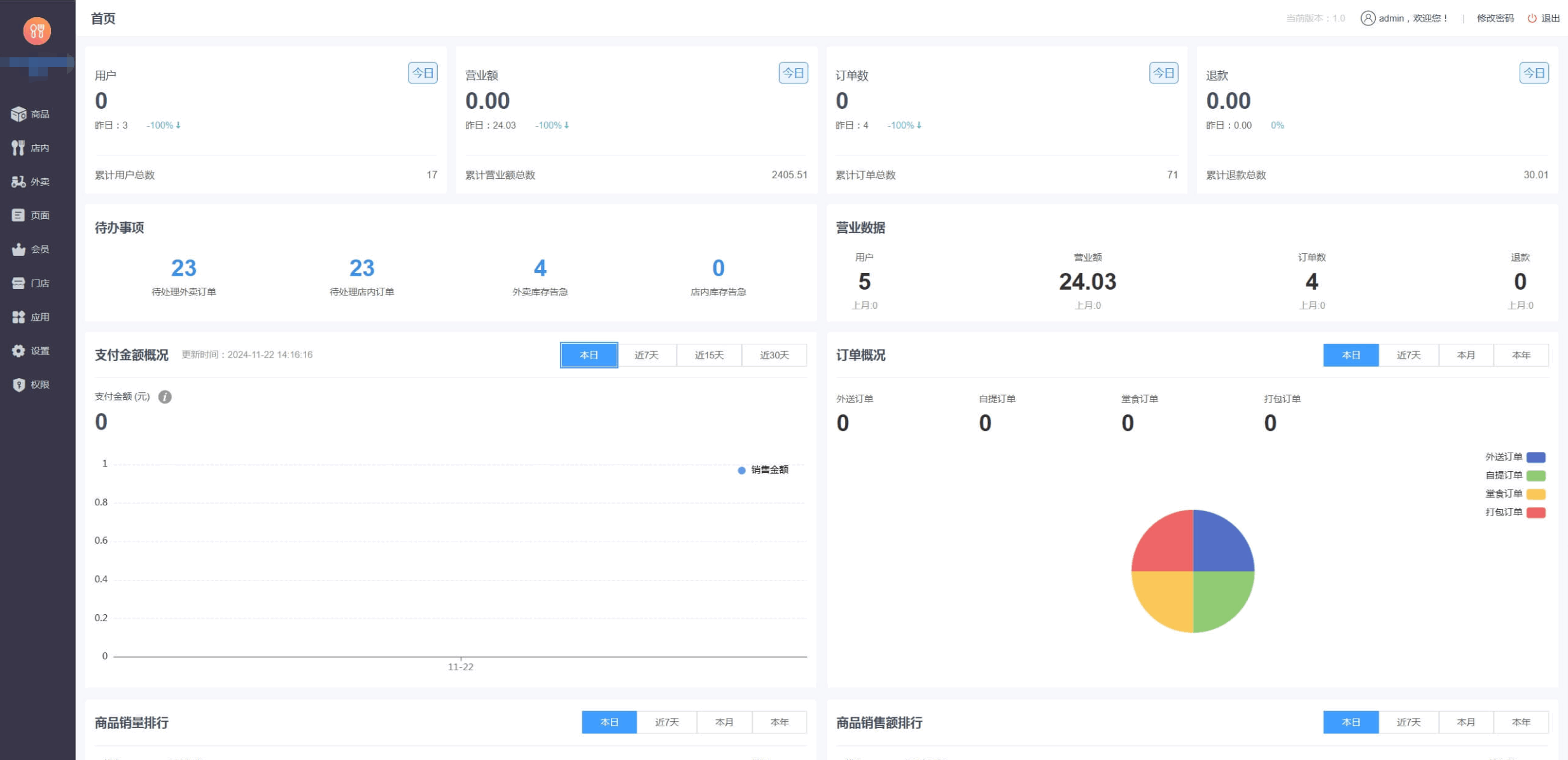 订单管理功能展示