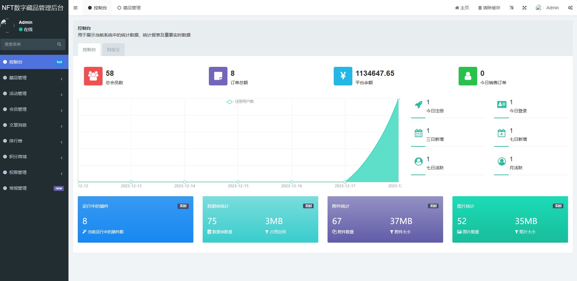 玖玖NFT数字藏品功能模块示意图