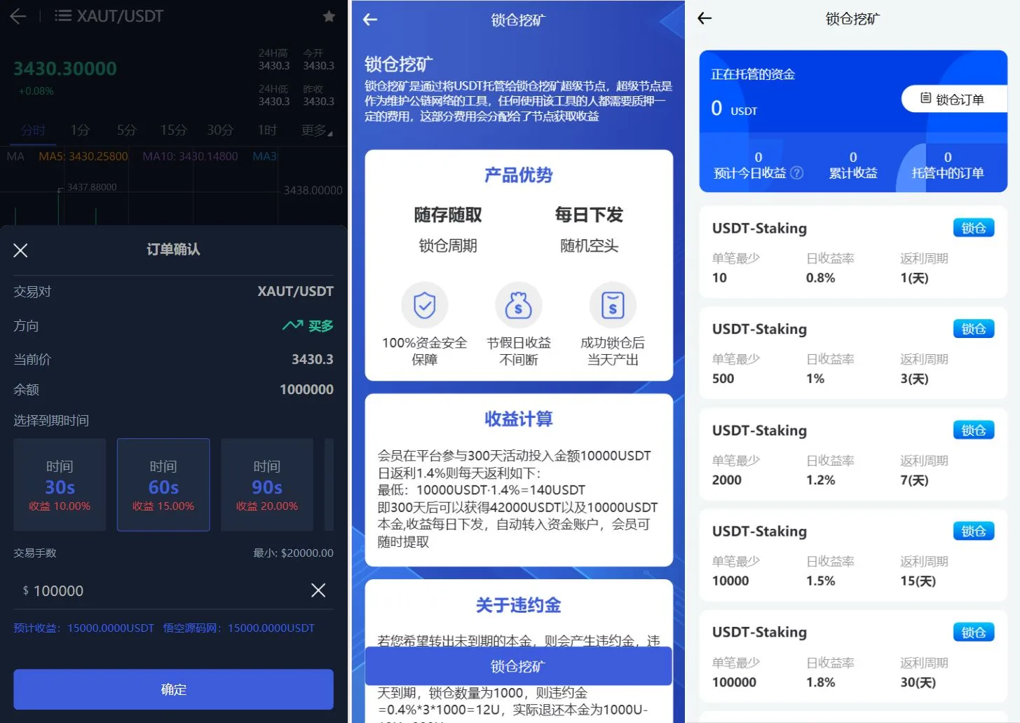 Phemex交易所界面截图3