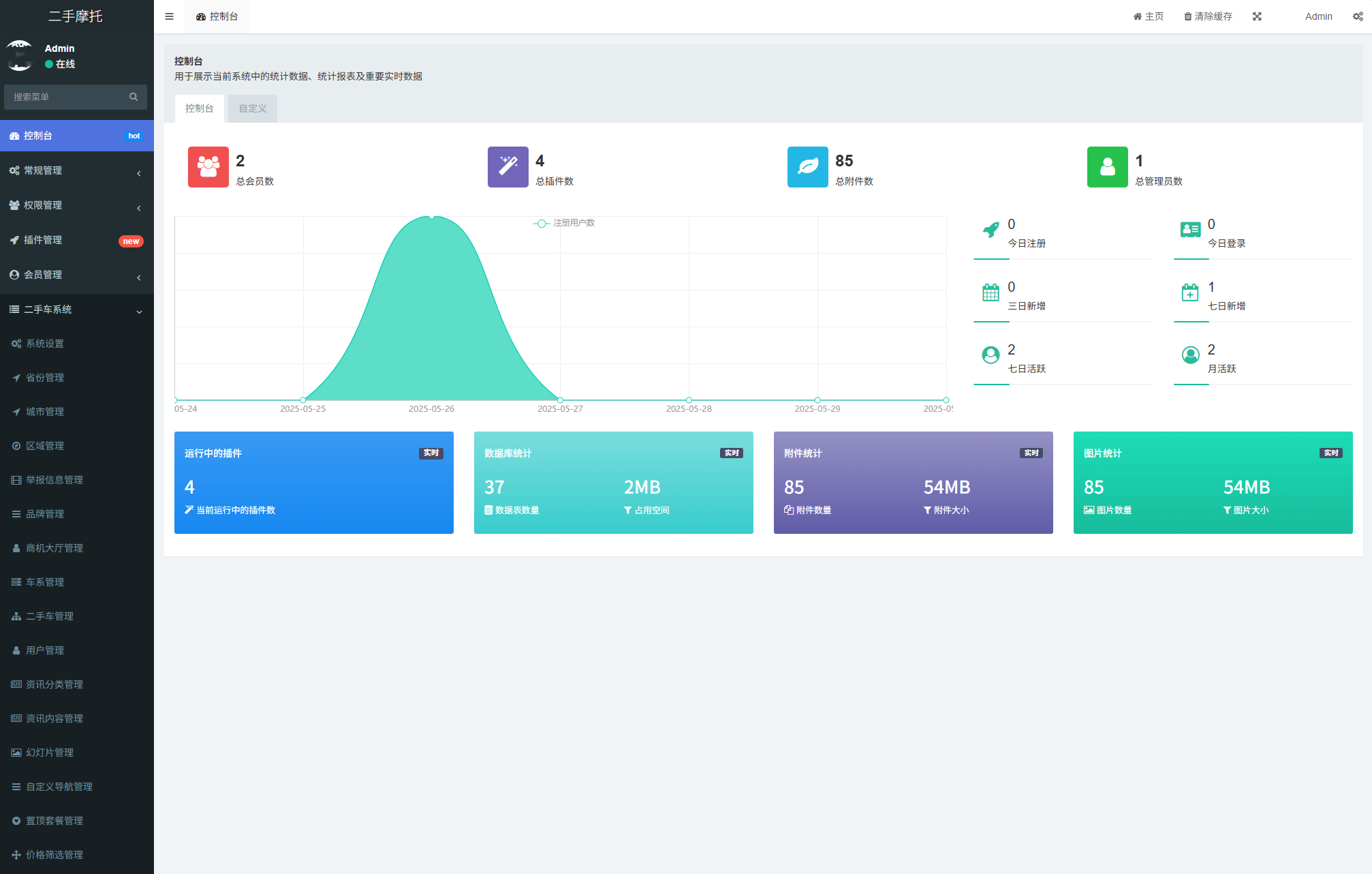 二手摩托车展示小程序源码插图4