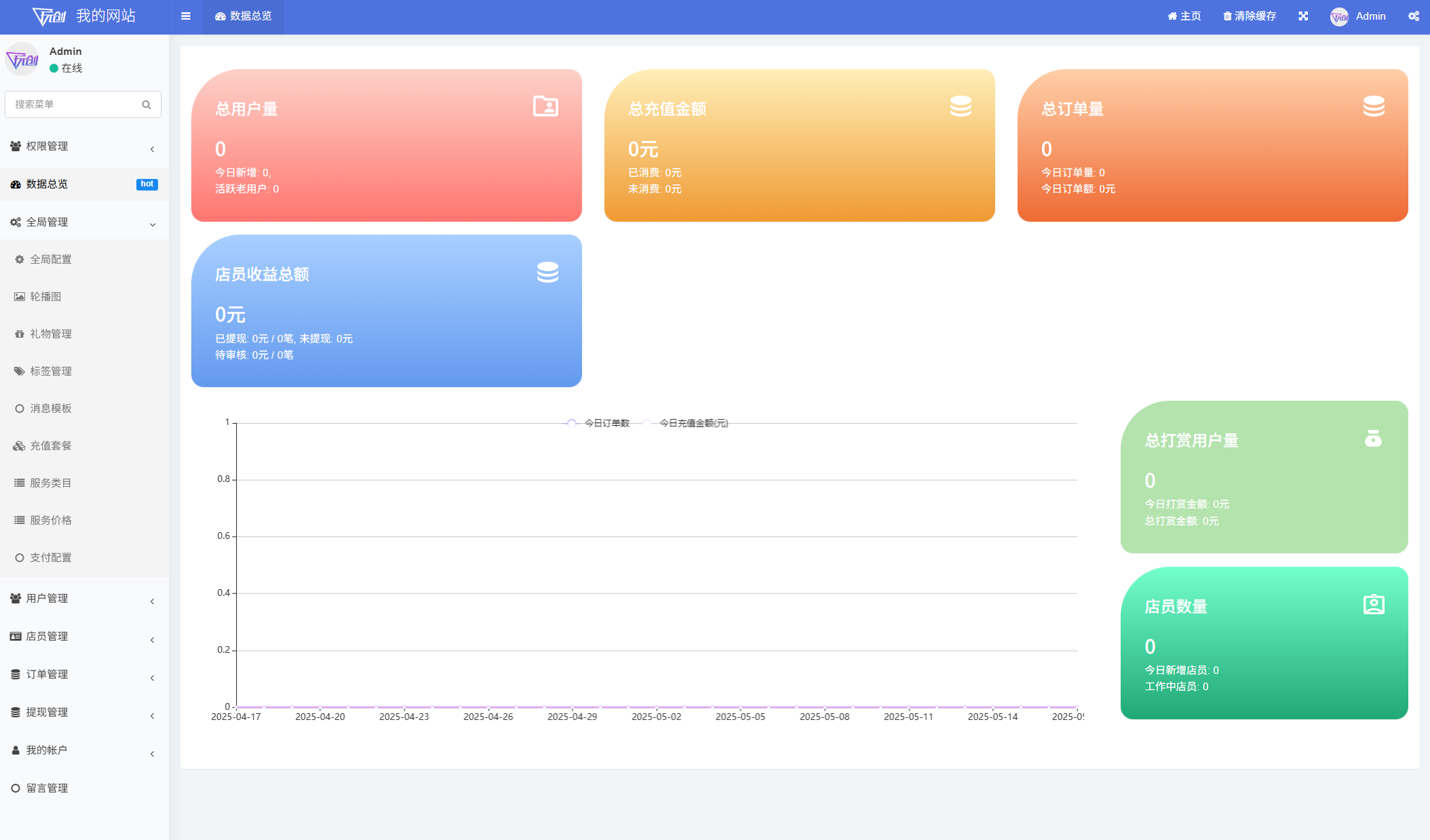 娱乐交友系统公众号版界面示例