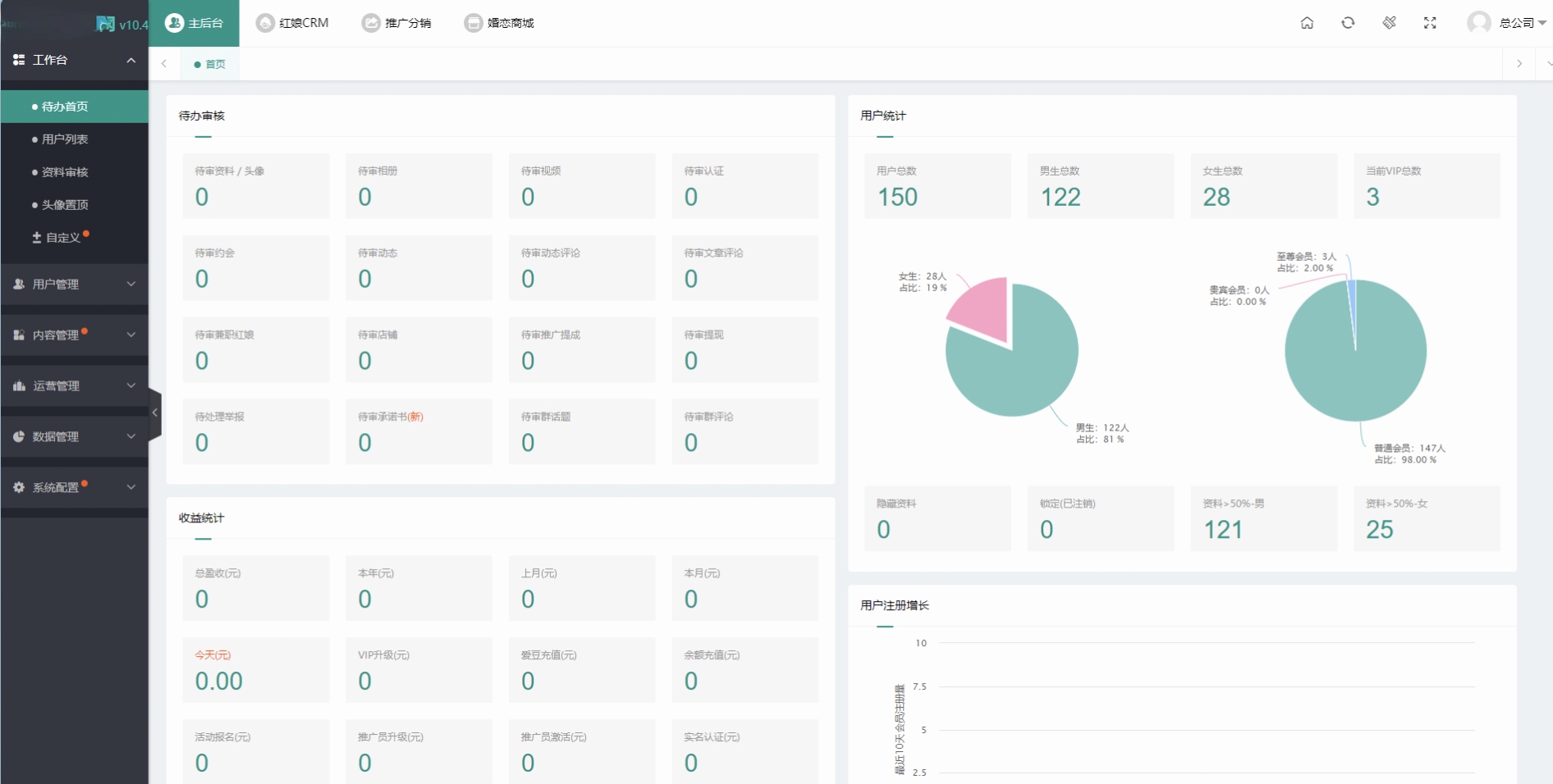 相亲交友系统源码 V10.5 功能展示插图12