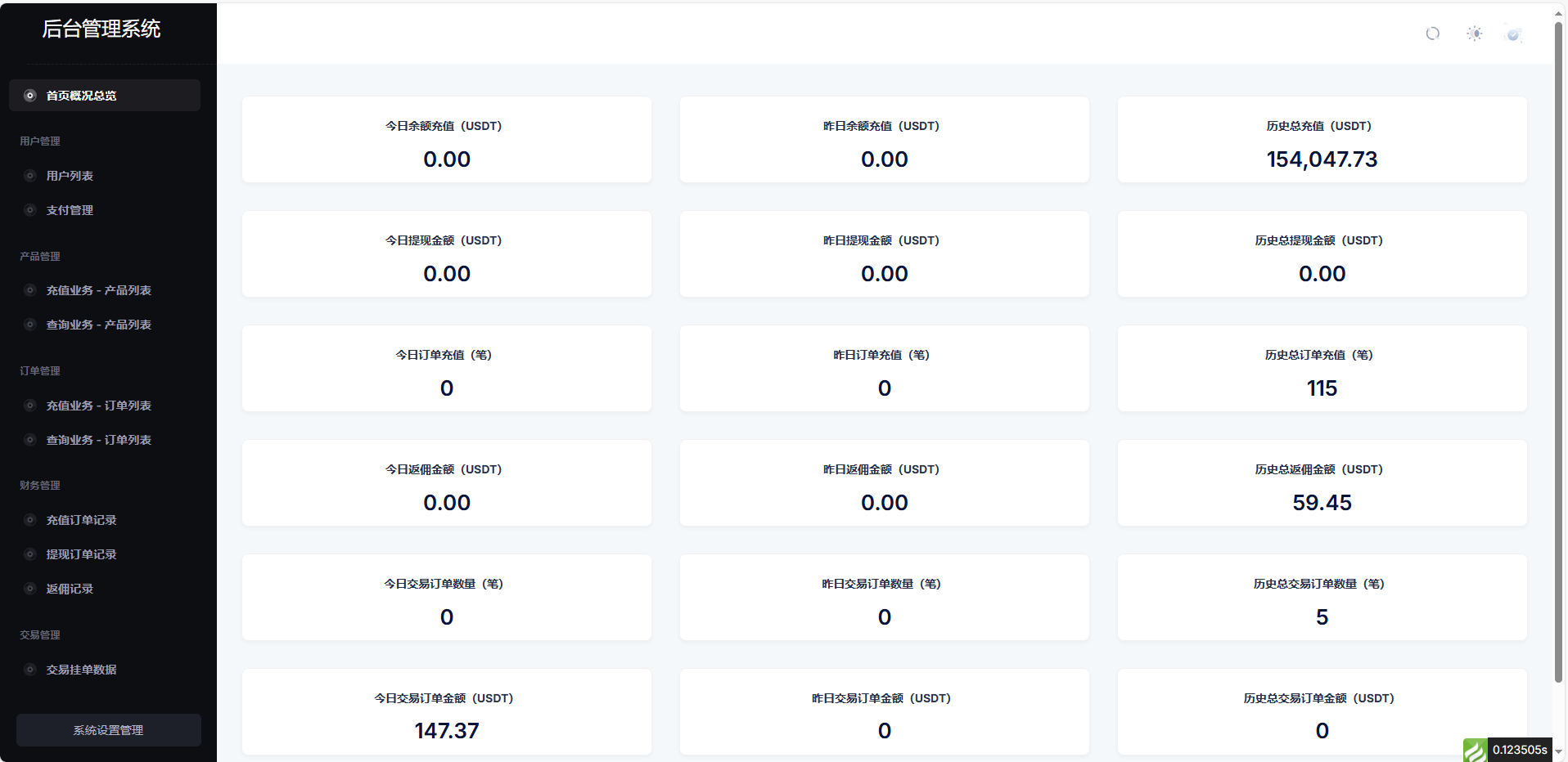 系统管理后台