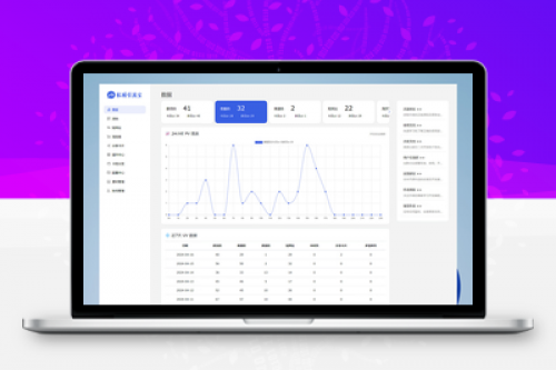 私域引流宝PHP源码|微信活码工具+短网址生成|全功能开源系统